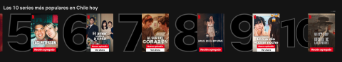 al sur del corazon netflix