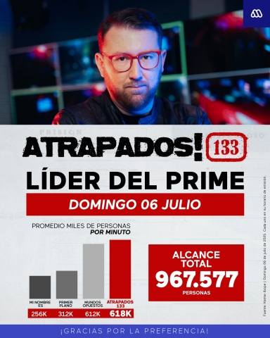 Atrapados 133