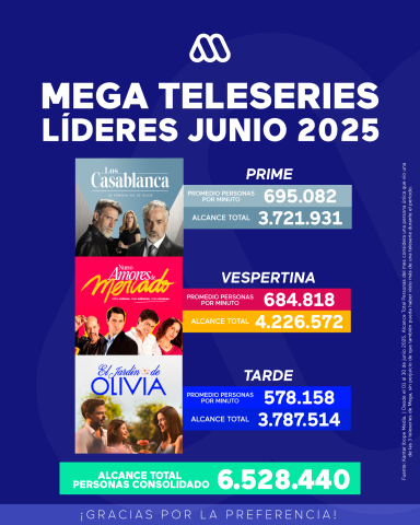 teleseries junio